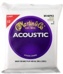 Saiten Westerngitarre